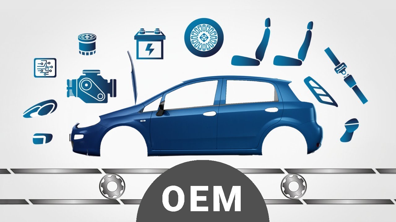 Automotive OEM Example
