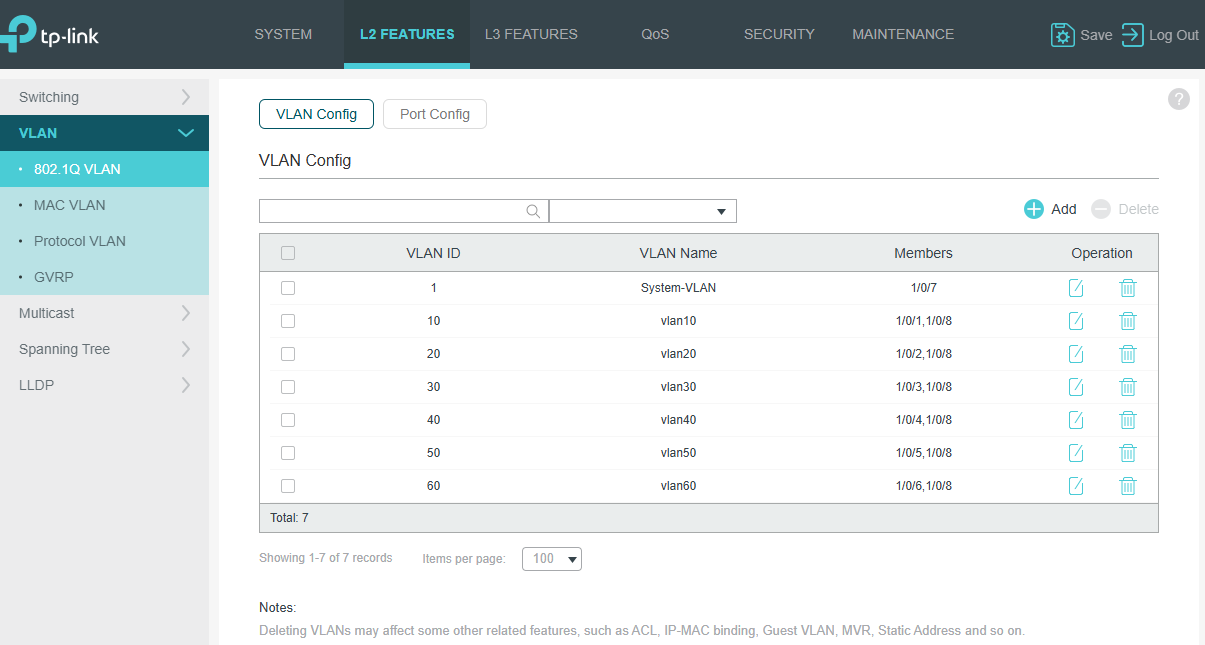 802.1Q VLAN Switch Settings